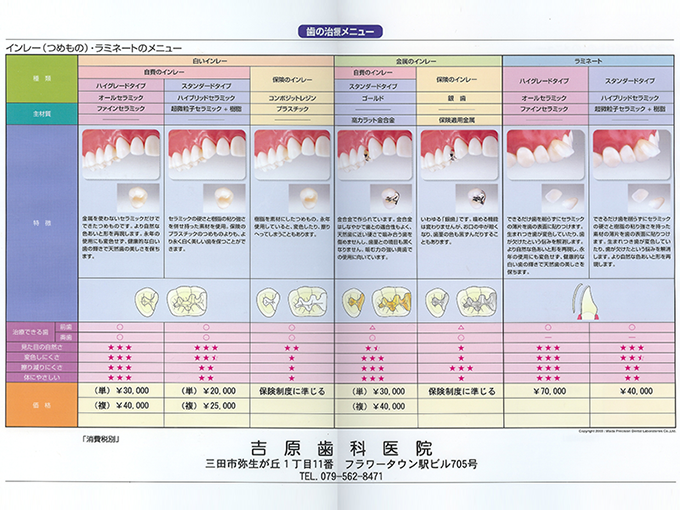 詰め物の素材