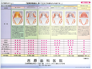 入れ歯詳細メニュー