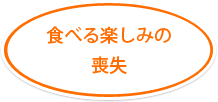 食べる楽しみの喪失