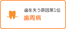 歯を失う原因第1位 歯周病